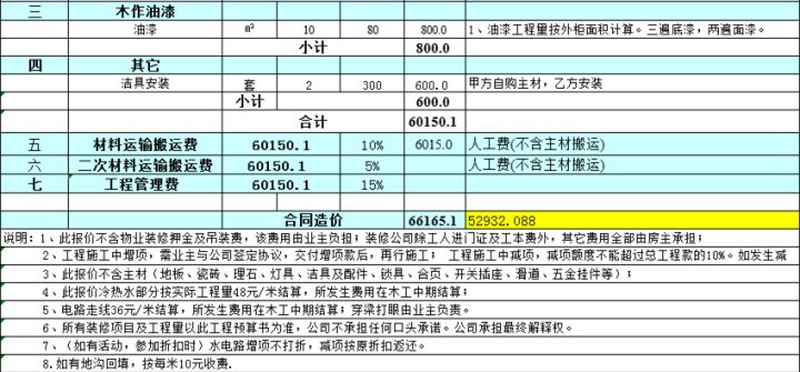 活動預算經(jīng)費表_裝修預算表_裝修價格預算 裝修材料價格清