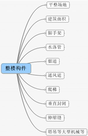 裝修效果圖 | 隱形門裝修效果圖