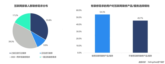 物聯(lián)網(wǎng)智庫(kù)物聯(lián)網(wǎng)：未來(lái)已來(lái)_車(chē)聯(lián)網(wǎng)屬于物聯(lián)網(wǎng)嗎_互聯(lián)網(wǎng)裝修