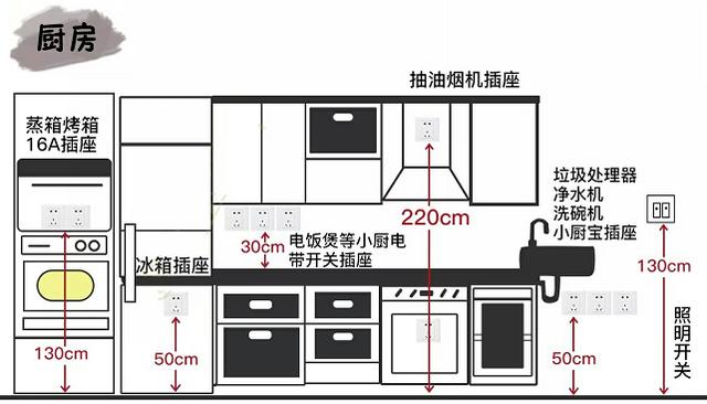 超小戶型裝修 15平米超小戶型_廚衛(wèi)裝修圖小戶型_小戶型廚衛(wèi)裝修