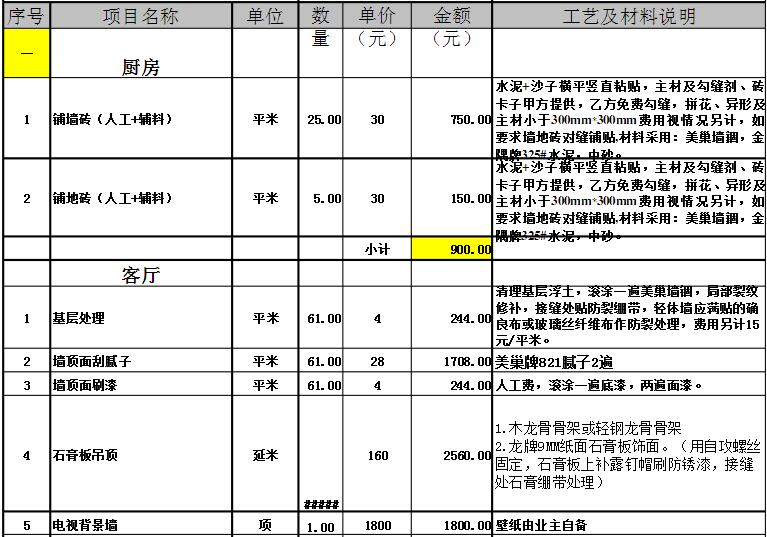 清吧裝修效果圖_學雷鋒手抄報圖片字清圖清簡單版_香丹清效果怎么樣香丹清多少錢一盒