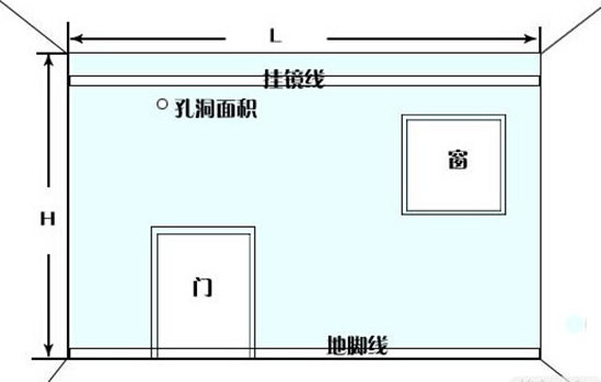 美家裝修網_美美家裝修網_裝修之家網