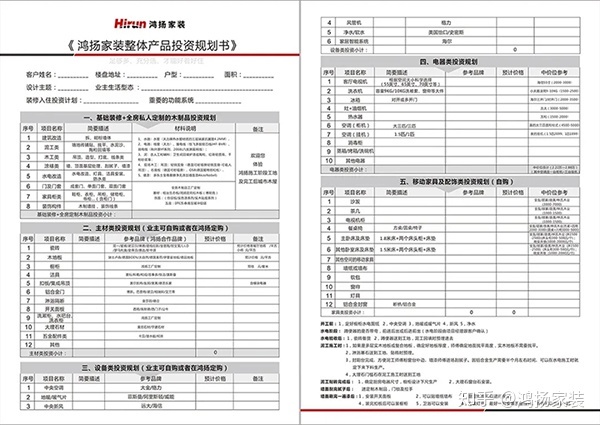 裝修需求說明書_裝修需求_裝修需求 概述 包含