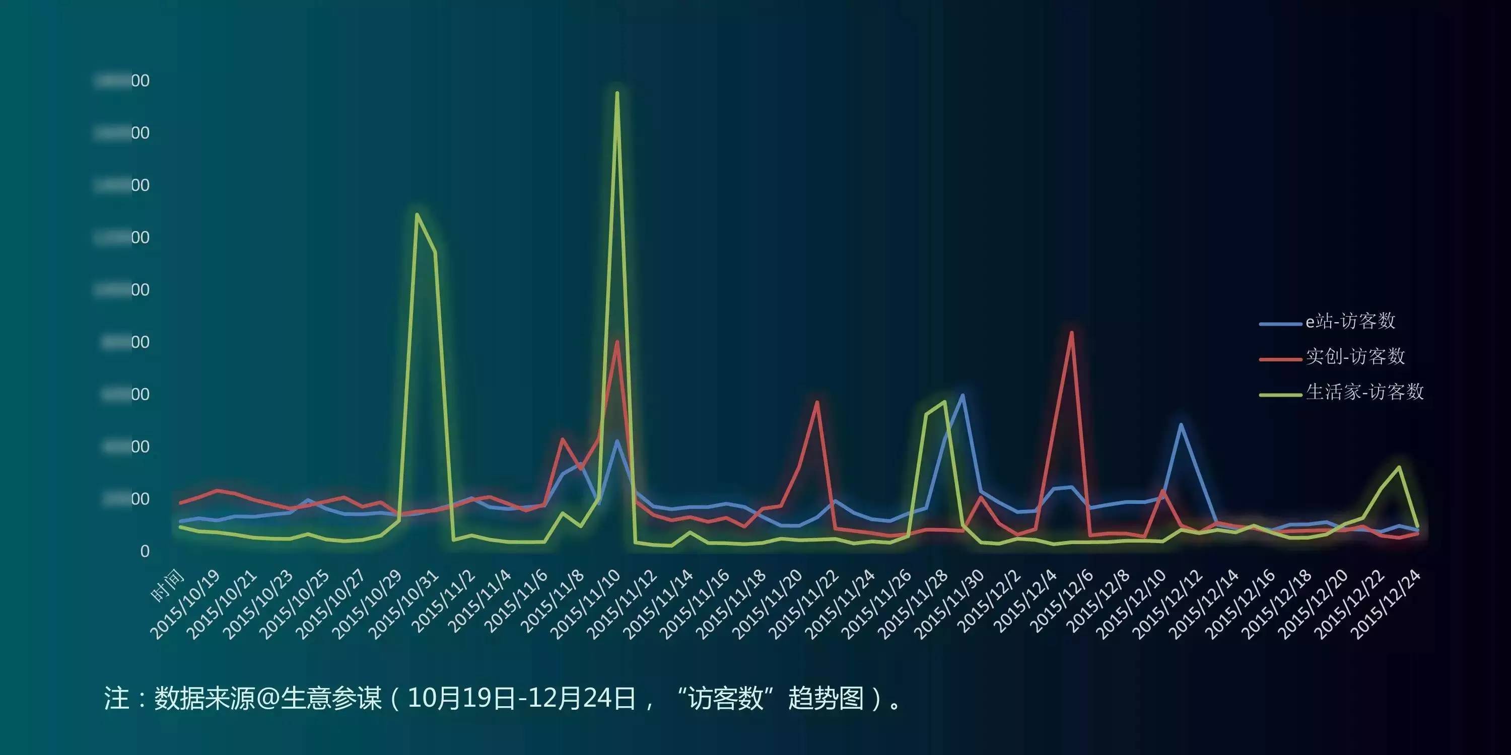 長春參謀家餐廳_參謀家裝修網(wǎng)可靠嗎_參謀家裝修平臺