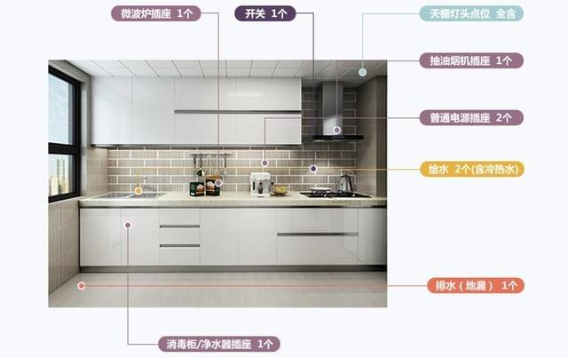 單獨(dú)裝修廚房?jī)r(jià)格_廚房裝修灶臺(tái)價(jià)格_廚房裝修價(jià)格