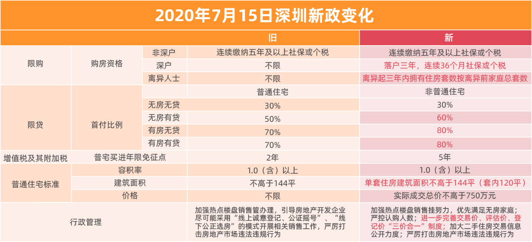 東莞廠房裝修_東莞廠房裝修流程_東莞廠房裝修價(jià)格如何