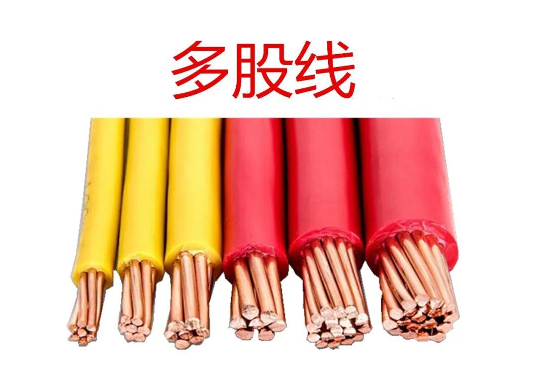 裝修電線(xiàn)什么牌子好_家用什么牌子的電線(xiàn)好_家里裝修電線(xiàn)什么牌子