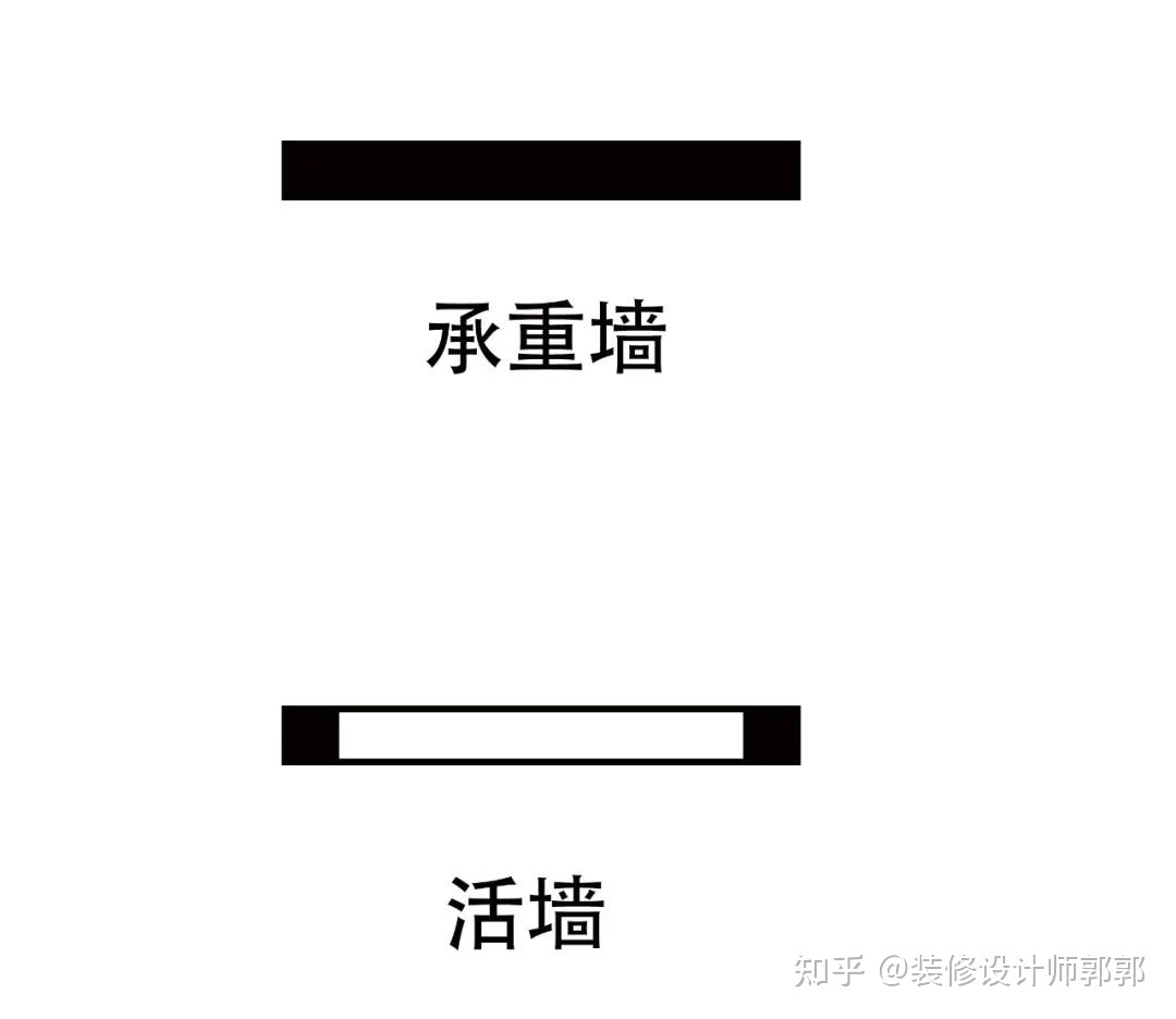 裝修平面圖_cad圖怎樣導(dǎo)出成為平面戶型圖_水果店平面裝修效果圖