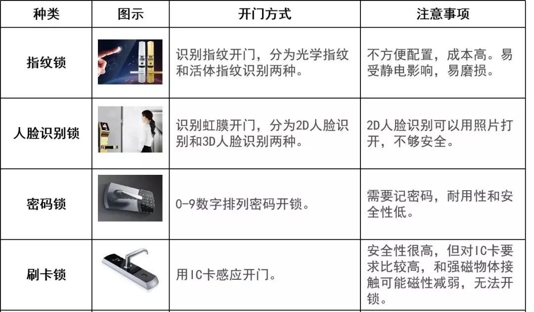 紅胡桃色門裝修效果圖_夢到買門裝修爭吵 七星彩_裝修門