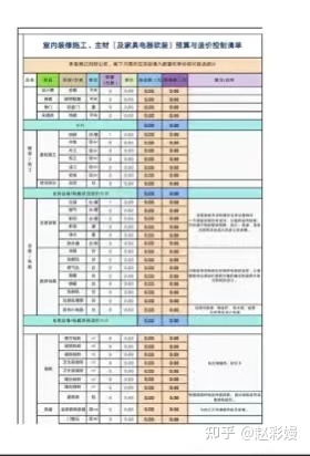 專業(yè)裝修_專業(yè)旅館裝修_專業(yè)美發(fā)店裝修