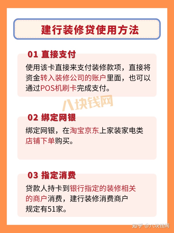 2022年裝修貸款攻略最全合集，裝修必看