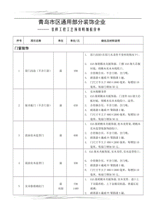 裝修軟件_72炫彩裝修軟件_72xuan裝修軟件