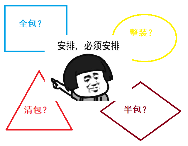 居家裝修應(yīng)選擇清包、半包還是全包或整裝？過(guò)來(lái)人告訴你最佳方案