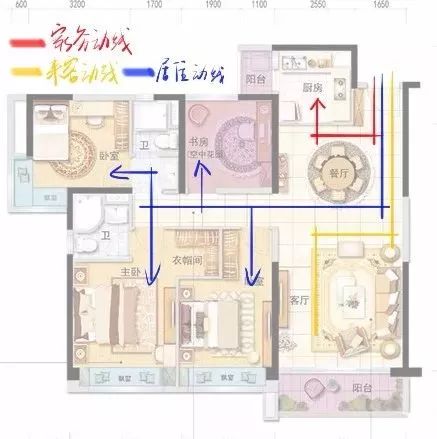 房子裝修隔斷設(shè)計(jì)_房子裝修該設(shè)計(jì)嗎_房子裝修與設(shè)計(jì)