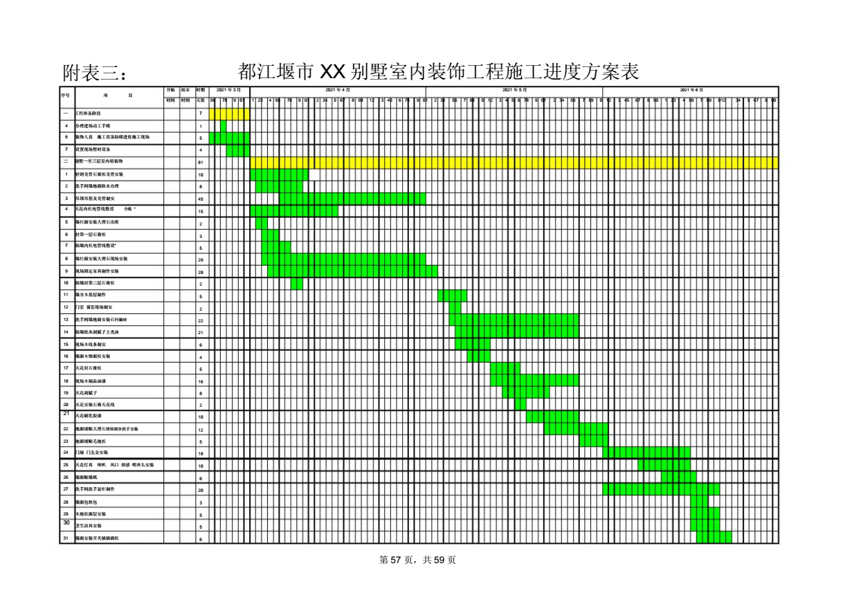 家裝別墅裝修_易家裝3d裝修設(shè)計軟件(3d裝修效果圖制作軟件) 注冊碼_美式別墅家裝