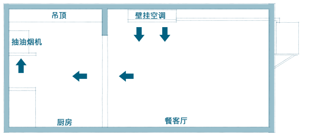 內(nèi)墻裝修有哪些產(chǎn)品_裝修產(chǎn)品_裝修石膏產(chǎn)品