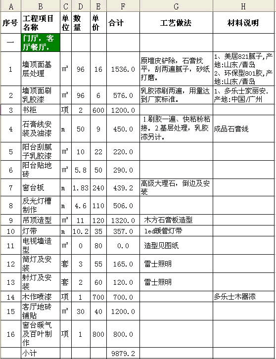 房屋客廳裝修效果圖_通天房屋設(shè)計圖 裝修_房屋裝修價格