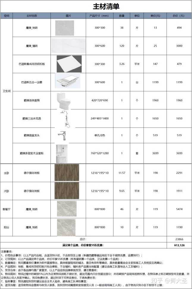 室內(nèi)滑梯設(shè)計_室內(nèi)表現(xiàn)師工資_室內(nèi)裝修設(shè)計師