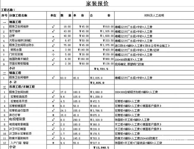 廚房裝修效果圖小戶(hù)型簡(jiǎn)單裝修_裝修35平米小戶(hù)型裝修_小戶(hù)型裝修公司