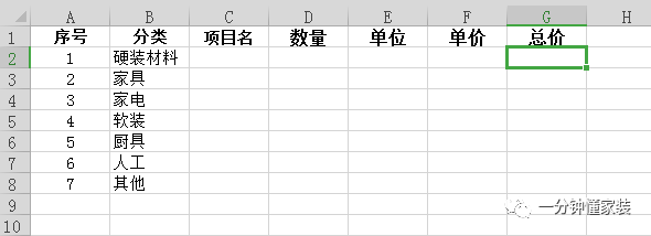 裝修預(yù)算表怎么做！懂老師手把手教你?。ㄑb修課堂第9講）