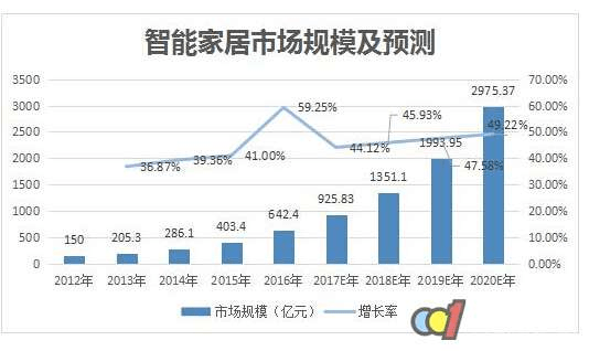 公司裝修費用賬務(wù)處理_公司裝修費用怎么做賬_公司買酒進(jìn)什么費用做賬