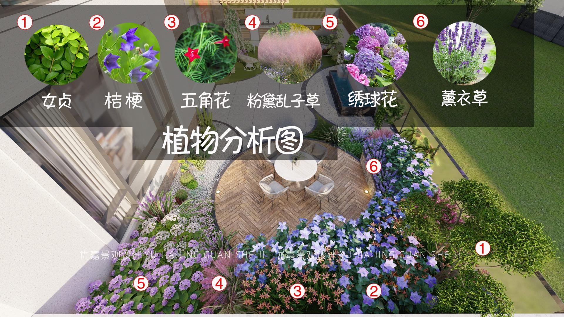 露臺(tái)花園裝修效果圖片_一樓花園裝修效果圖_永陽(yáng)花園小區(qū)樓圖